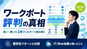 ワークポート評判は本当のところどうなのか｜3層フィルターで読み解く8パターン分析