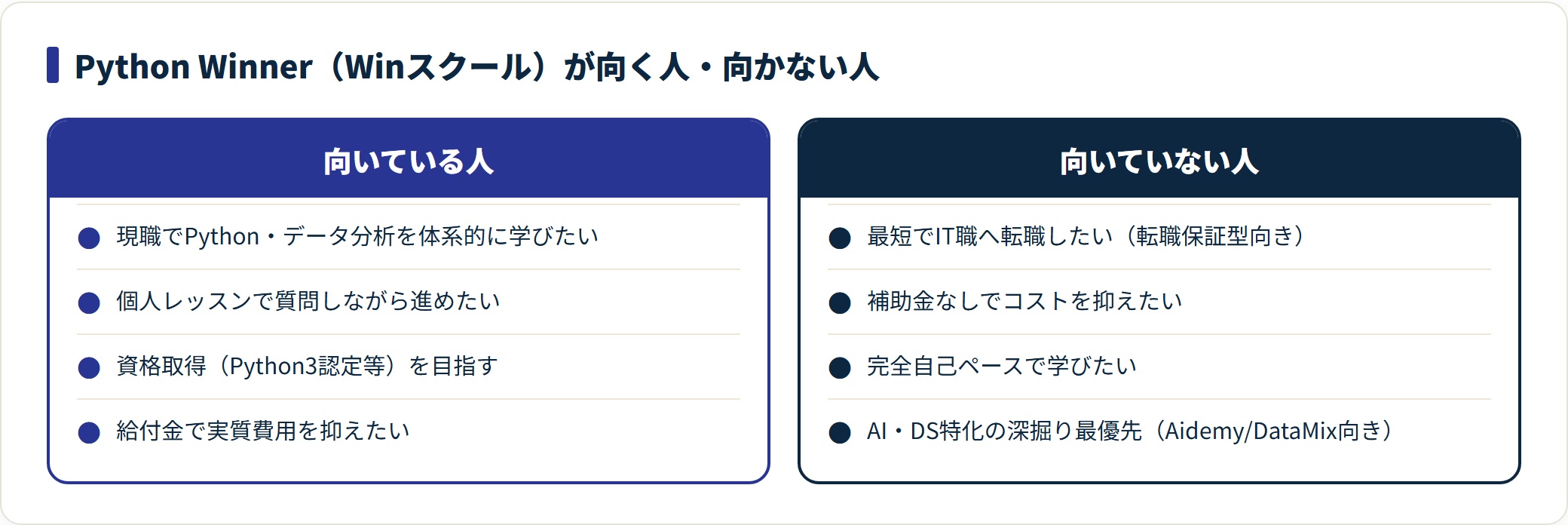 Python Winnerが向いている人と向いていない人の対比図。